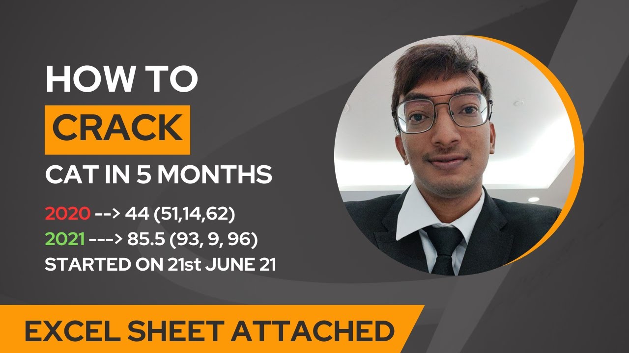 CAT 2024 | How I Increased my %ile in 5 months to CAT preparation | MBA exams Preparation for IIMs