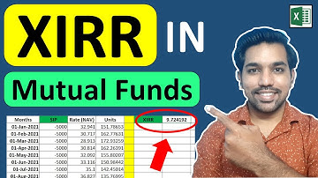 What is XIRR in Mutual Funds SIP? XIRR Excel Calculator EXPLAINED [HINDI]