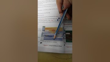 Computer -  Class 4th  Ch-3 Advanced Features on TUX Paint  CBSE