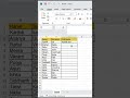 Use of Flash Fill in Excel #computertricks #shortsfeed #excel #computer  #education #trandingshorts