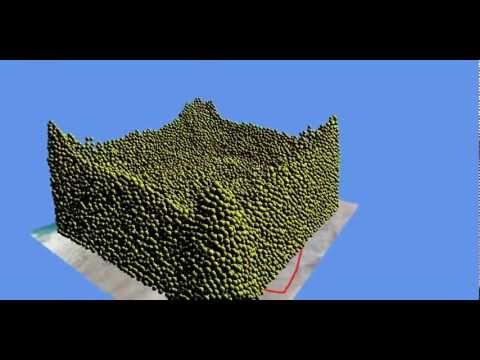 Real-time basic SPH fluid simulation using OpenCL.net For GPU computation