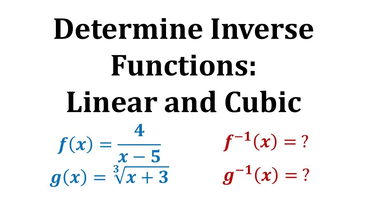 Ex 2 Find The Inverse Of A Function Youtube