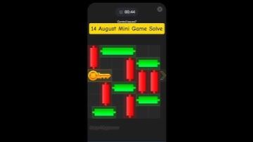 Key 26! 14 August How to Solve Mini Game PUZZLE in Hamster Kombat (100% SOLVED! )