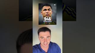 Cristiano Ronaldo’s best 2 rookie cards have surfaced 😳