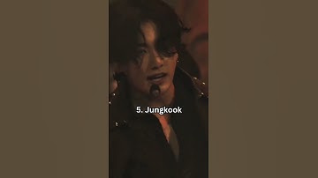 BTS’s V Revealed Which Members Are The Scariest When Angry #bts #rm #jin #suga #jhope #jimin #vkook