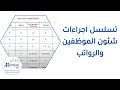 شرح تسلسل اجراءات شؤون الموظفين في برنامج الحناوي - عربي