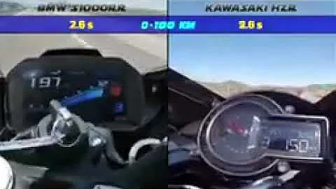 bmw s1000rr vs kawasaki h2r- Drag Race | Acceleration Comparison@ABhi2biker