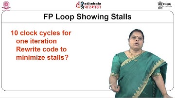 Exploiting ILP with Software Approaches I (CS)