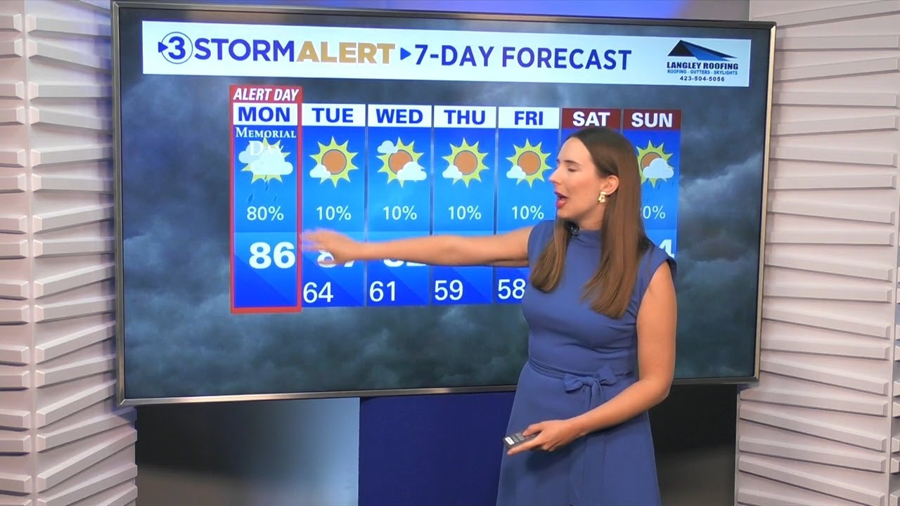 Alison Pryor's Monday morning weather - YouTube