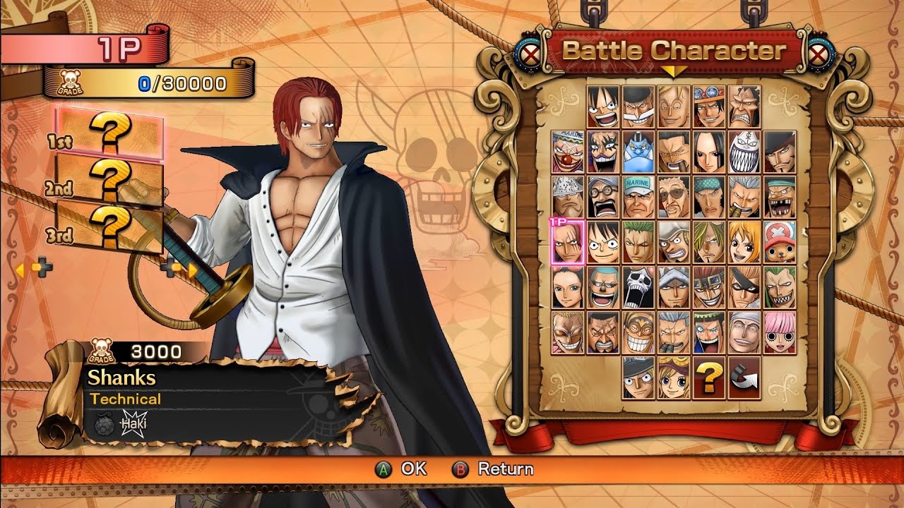 One Piece Burning Blood All Characters Including DLC (2023) YouTube