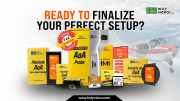 Absolute AoA Display Options