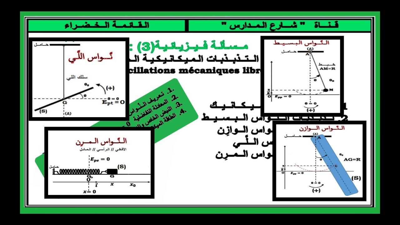 مسألة فيزيائية(3)  :  التذبذبات الميكانيكية الحرة //  كاملة   Oscillations mécaniques libres