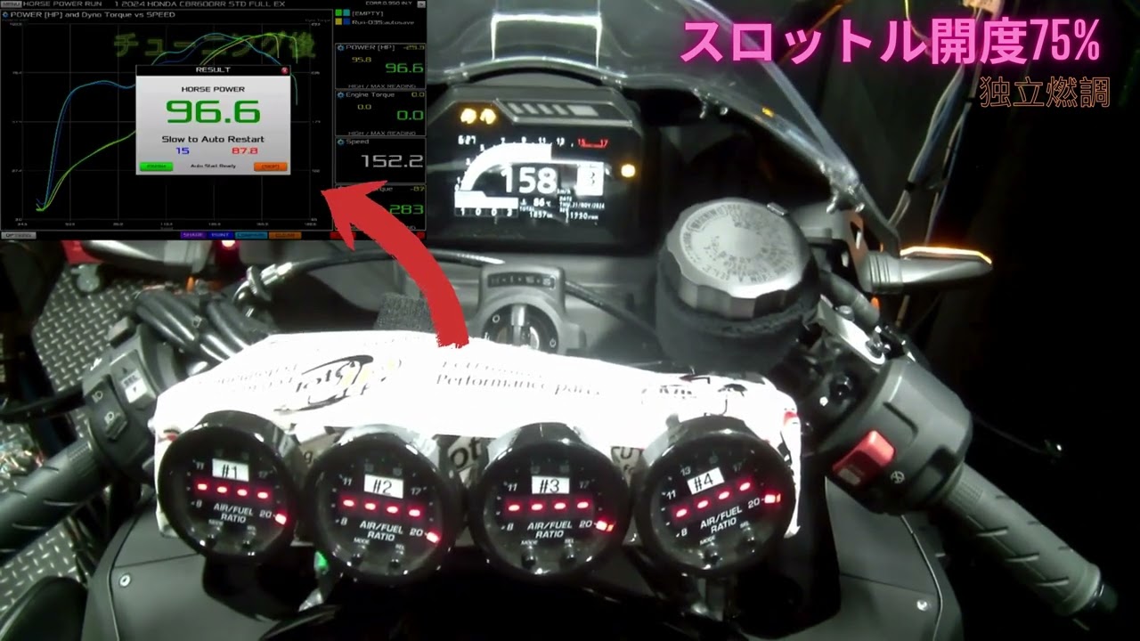 CBR600RR 2024 独立燃調 - YouTube