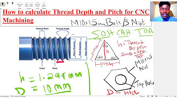 How to Calculate Thread depth, pitch, shaft machining diameter and hole drill size for the Nut| Easy
