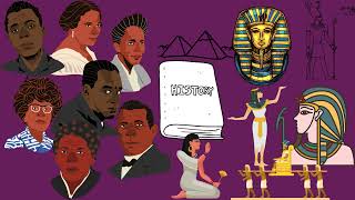 Introduction to Unveiling Roots