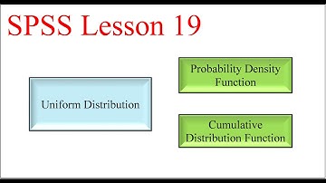 SPSS - Uniform Distribution
