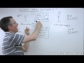 What is a swap? - MoneyWeek Investment Tutorials - YouTube