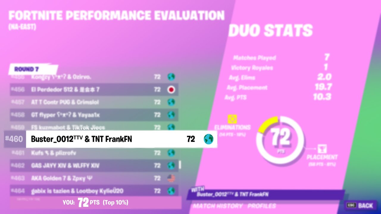 How I got 460th in the Fortnite Performance Evaluation Cup!!! YouTube