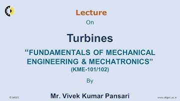FUNDAMENTALS OF MECHANICAL ENGINEERING & MECHATRONICS LECTURE 20 