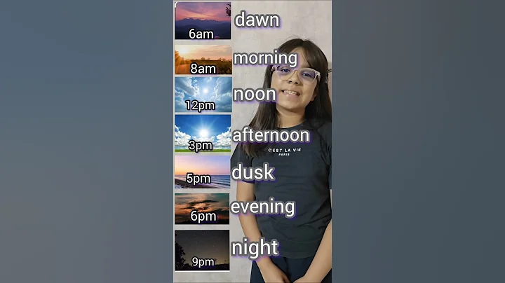 Can you name these times of the day?        #learnenglish #english #vocabulary #ampm