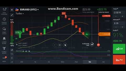 IQ Option : 1 min Scalping with bollinger bands and RSI  - binary options Strategies