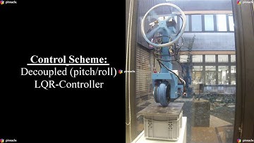 Flywheel balanced Unicycle Robot