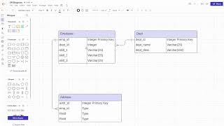 ER diagram and Table Creation | PostgreSQL | LucidChart