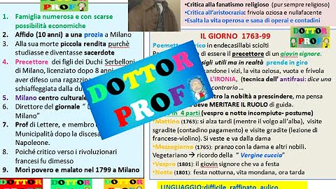 Come è strutturato il Giorno di Parini?
