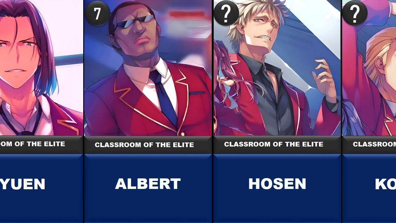 Smartest characters in Classroom Of The Elite Ranked By IQ 