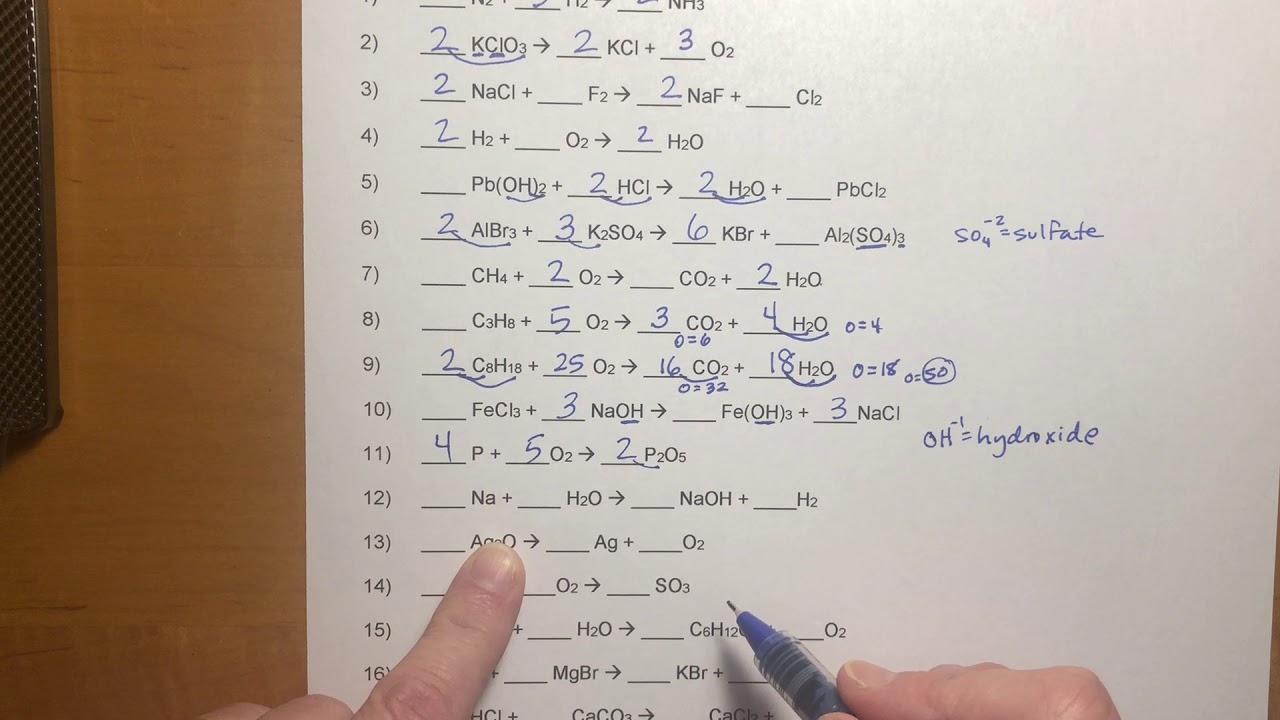 CHS - Chemical Reactions Packer - page 7 - YouTube