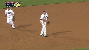 STL@SD: Padres