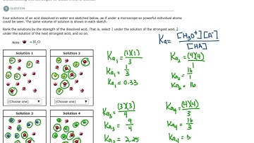 ALEKS:  Determining The Strength Of Acids From A Sketch