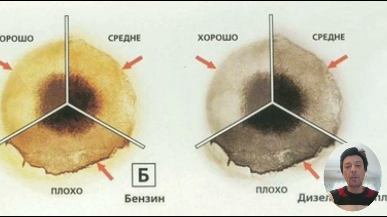 Бензин в масле форум