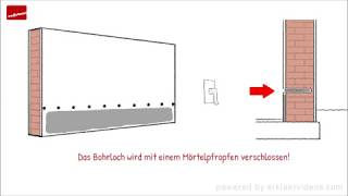 Secco Horizontalsperren-Sticks - sichere Abdichtung gegen kapillar aufsteigende Feuchtigkeit