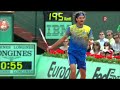 Guga's Backhand [HD]