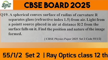 A spherical convex surface of radius of curvature R separates glass ( refractive index 1.5 ) from ai
