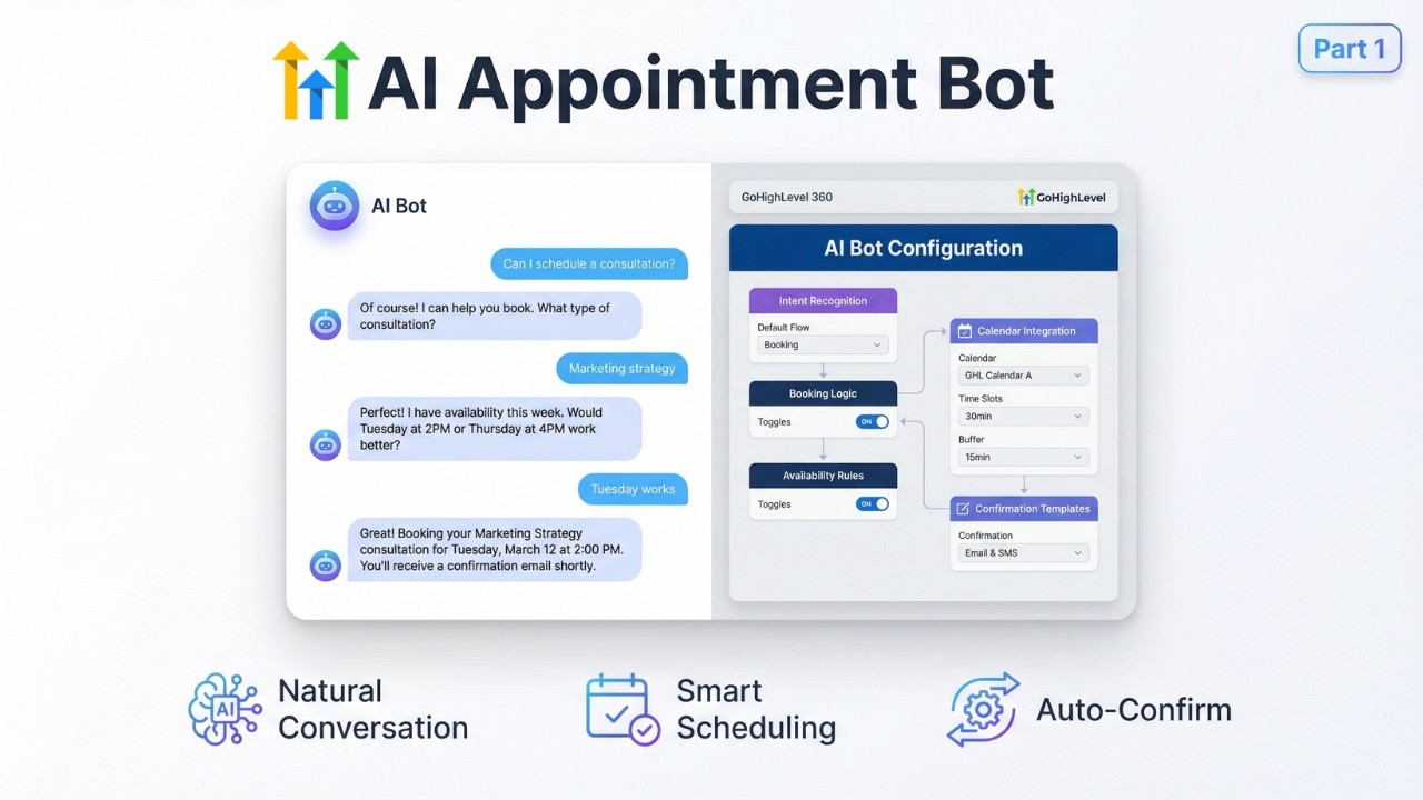 How to Configure Conversation AI for Appointment Booking in GoHighLevel ...
