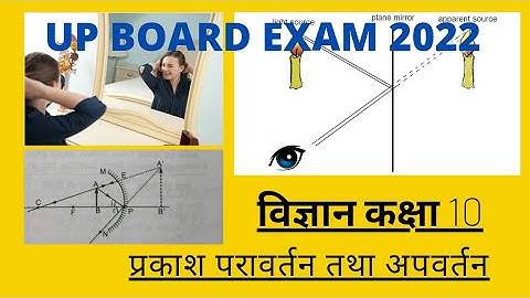 प्रकाश परावर्तन तथा अपवर्तन, विज्ञान कक्षा 10 भाग 1,Light Reflection and Refraction (NCERT SCIENCE)