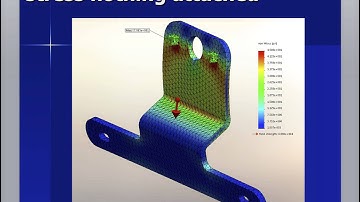 SOLIDWORKS SIMULATION Understanding Structural Dynamics 101