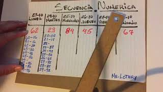 Los Numeros de Loteria Nacional y live casino online Nueva Formula screenshot 4