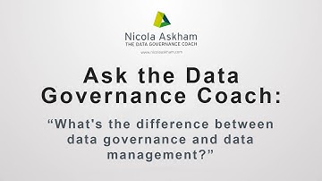 Ask The Data Governance Coach - What