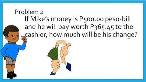 Solving Word Problem involving Addition and Subtraction of decimal numbers including money