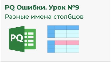 Power Query Ошибки №9. Разные имена столбцов, Table.TransformColumnNames