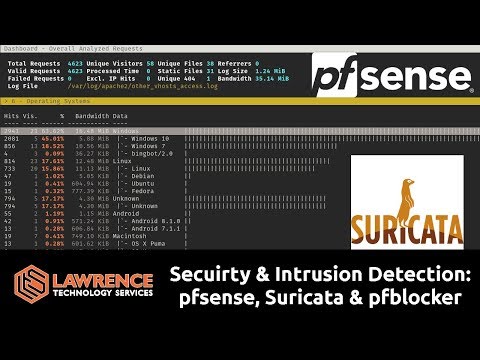 Security & Intrusion Detection With pfsense, Suricata, pfblocker and blocking what's missed