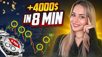 +4000$ in 8 min Accurate & Best Pocket Option trading strategy. How to grow an account?