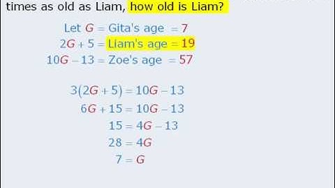4. GMAT Math Lesson: Writing Equations