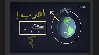 الفيزياء من الصفر | 31 السرعة المطلوبة للهروب من الكوكب by youssef albanay 1,768 views 5 months ago 23 minutes