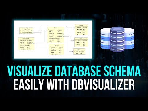 Easily Visualize Database Schemas - SQLite, MySQL, PostgreSQL