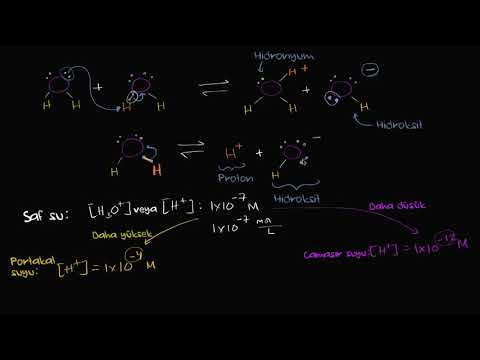 Video: Saf suda hidronyum iyonlarının konsantrasyonu nedir?