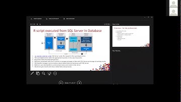 Introduction to R on SQL Server by Sandip Pani (Recorded Webinar)